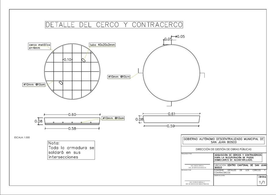 Detalle del Cerco y Contracerco 