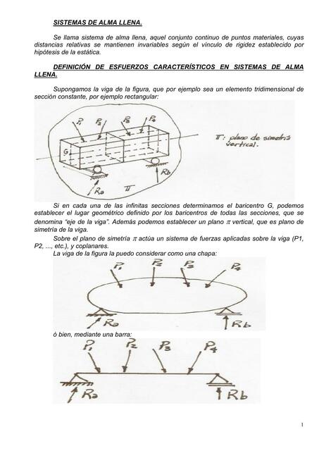 Sistema de alma llena 