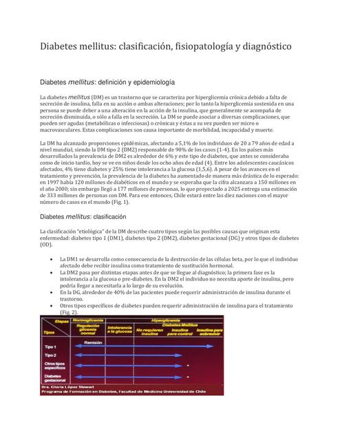 Diabetes mellitus: clasificación, fisiopatología y diagnóstico 