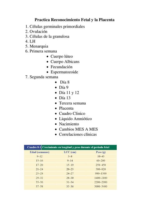 Practica Reconocimiento Fetal y la Placenta