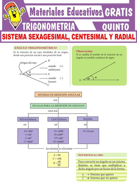 Sistema Sexagesimal Centesimal y Radial Para Quinto 