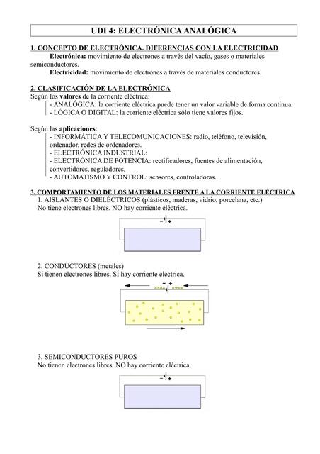 Electrónica analógica