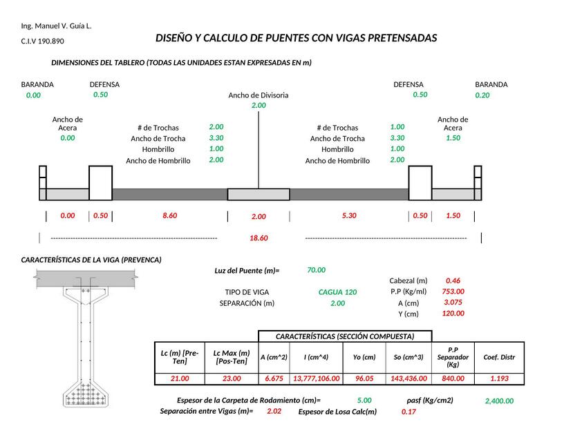 Diseño y Cálculo de Puentes con Vigas Pretensadas 