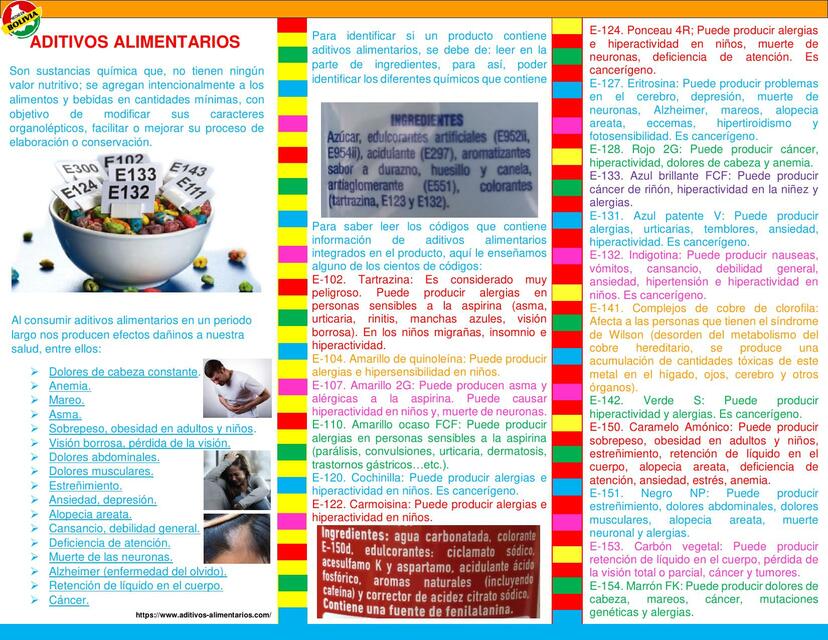 ADITIVOS ALIMENTARIOS