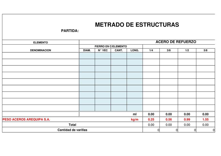 METRADO GENERAL estructuras