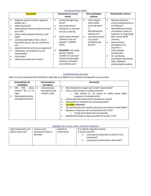 Anamnesis estrabismo