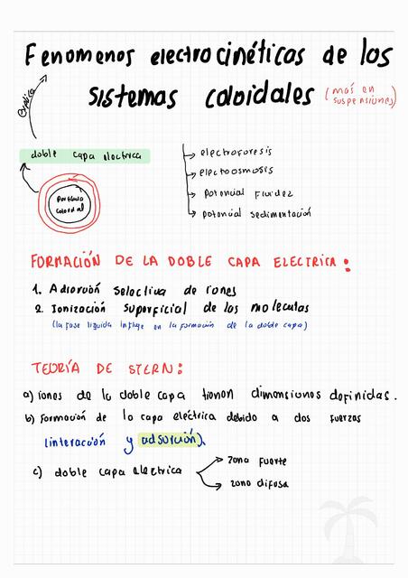 Fenómeos electrocinéticos de los sistemas coloidales