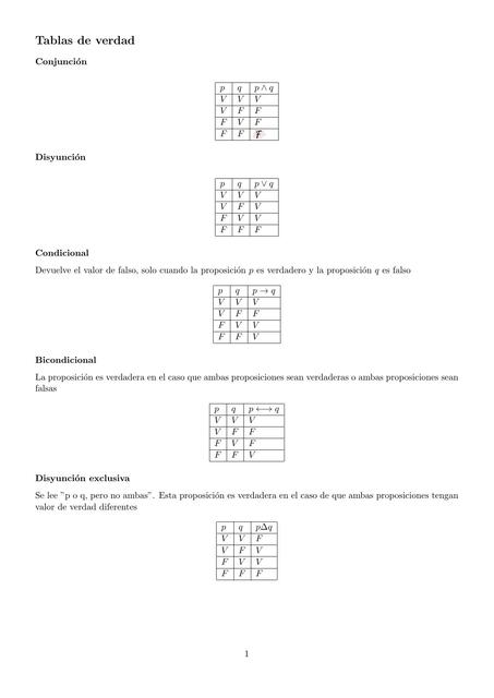 Tabla de Verdad