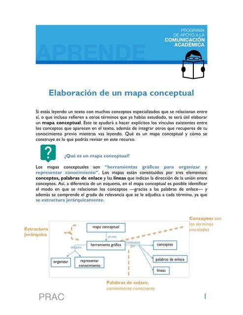 Elaboración de un mapa conceptual | Evelyn Montes Valdez | uDocz