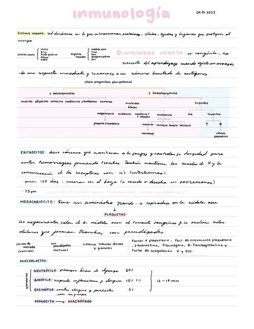 Inmunología 