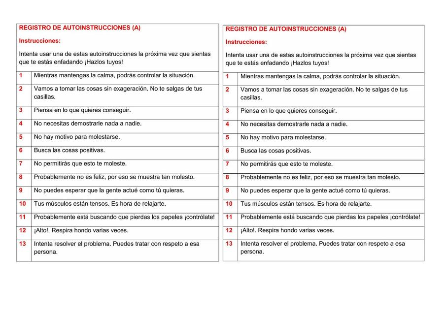 Autoinstrucciones para control de la Ira