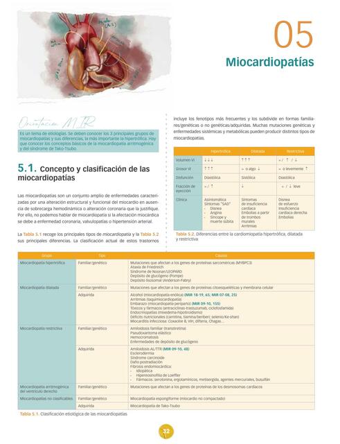 Miocardiopatías Full ciencia uDocz