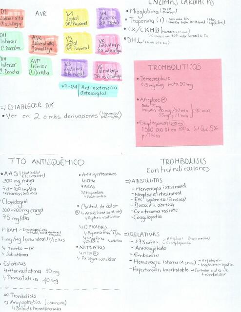 Interpretación del electrocardiograma e infarto agudo al miocardio