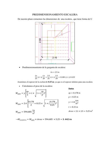 Predimensionamiento escalera