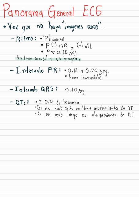 ECG