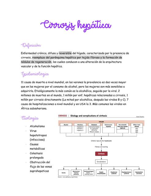 Cirrosis Hepática