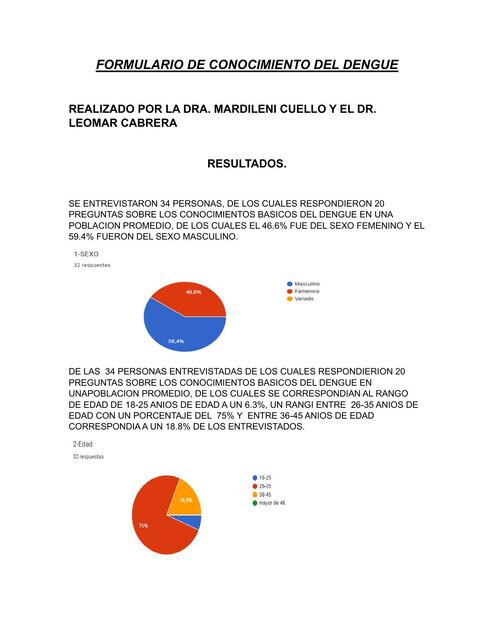 Formulario de Conocimiento del Dengue 