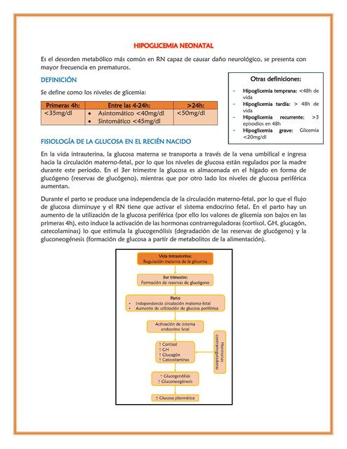 Hipoglicemia Neonatal 