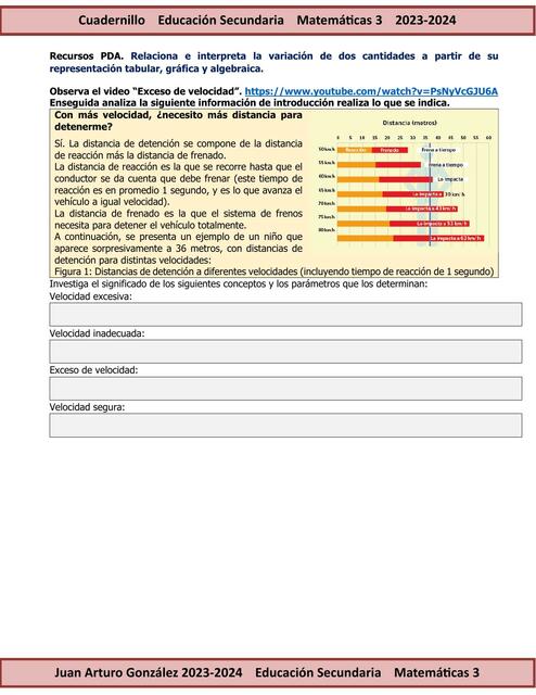 Datos tabulados 