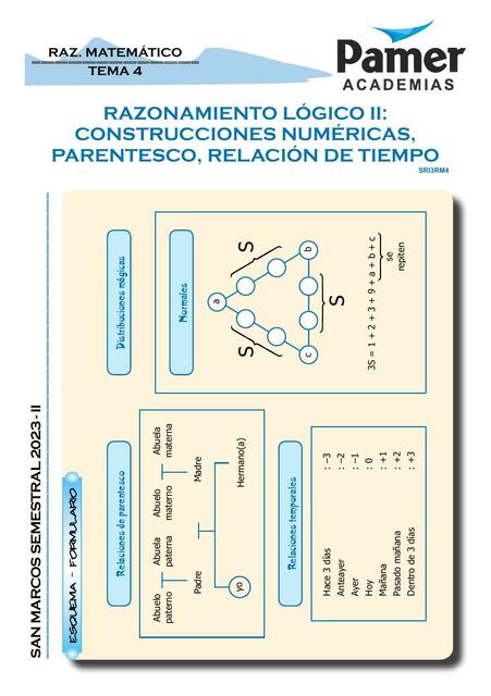 Razonamiento lógico II 