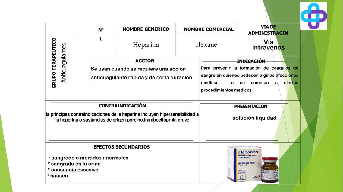 Anticoagulantes