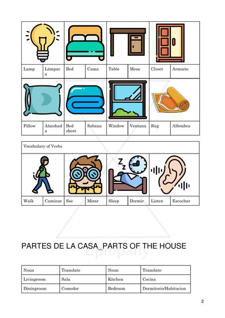 Ingles Vocabulario de Dormitorio