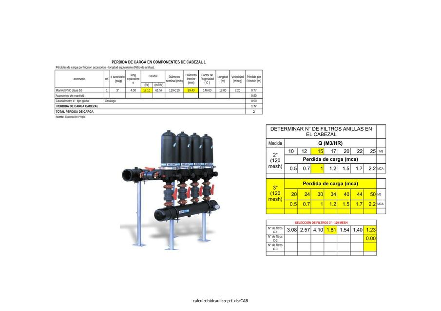 Cálculo Hidráulico