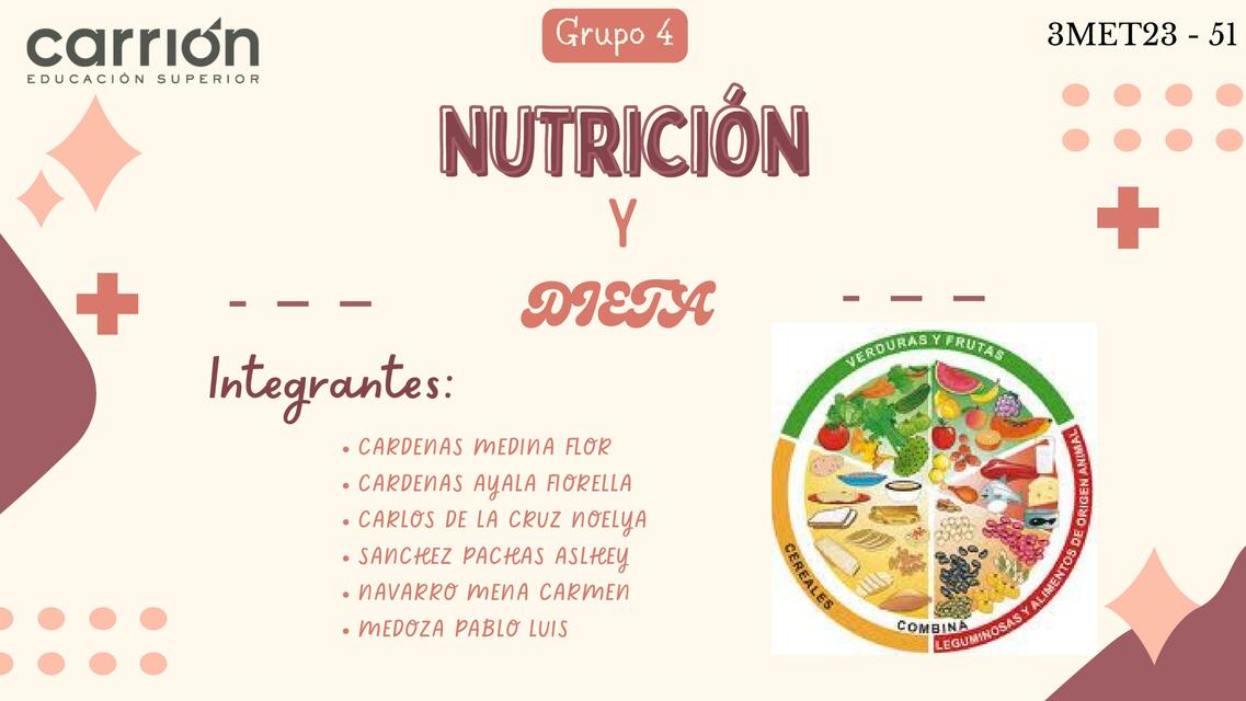 Nutrición y Dieta 