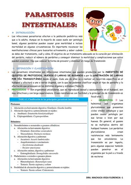 Parasitosis intestinales 