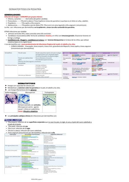 Dermatofitosis en pediatria 