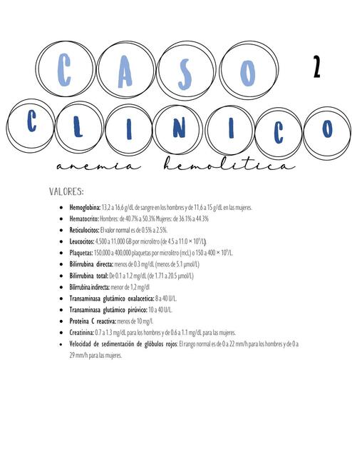 Anemia Hemolítica 