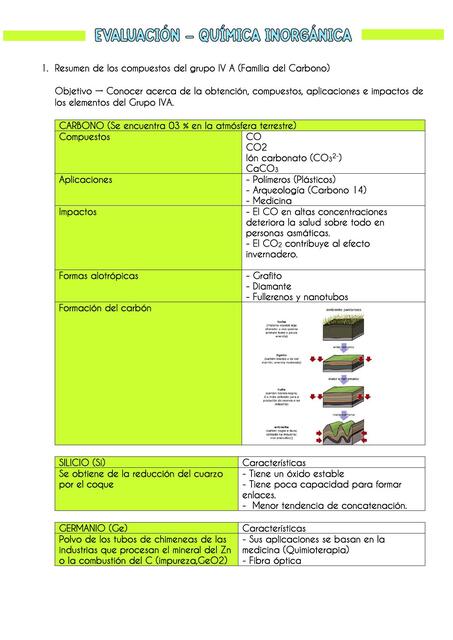 Evaluación de Química Inorgánica