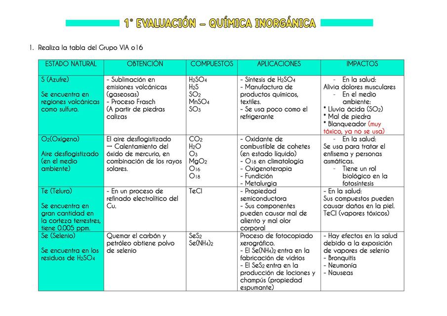 Preguntas de examen