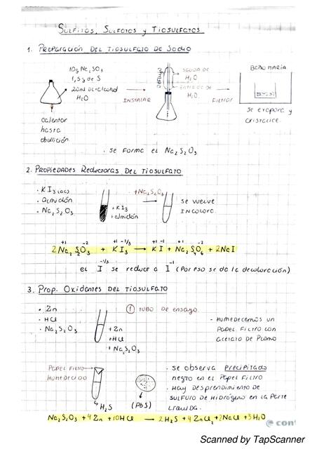 Guía de sulfitos sulfotos y tiosulfatos 