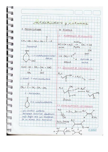Aldehidos y cetonas