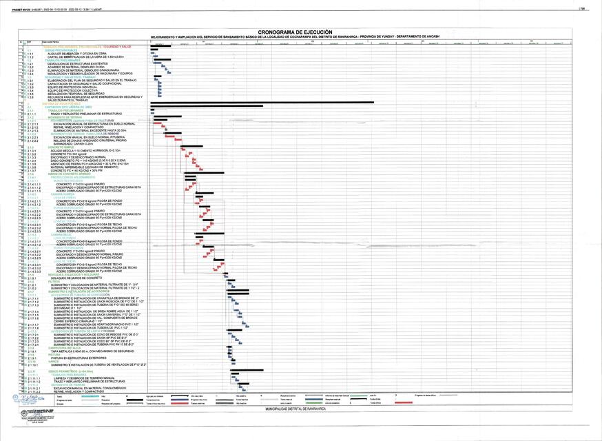 Calendario de avance de obra 