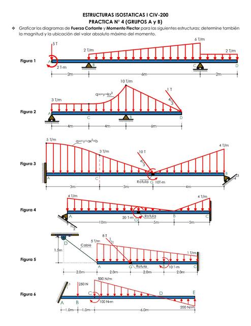 Estructuras isostáticas 