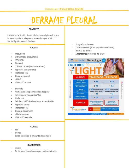 Derrame pleural 