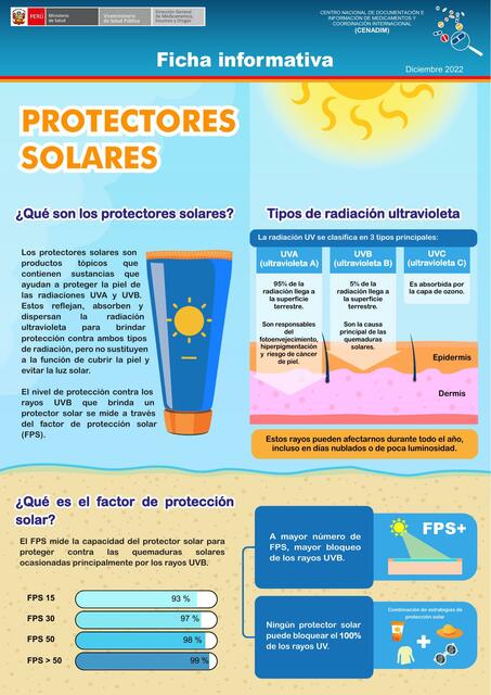 Ficha Informativa Protectores solares