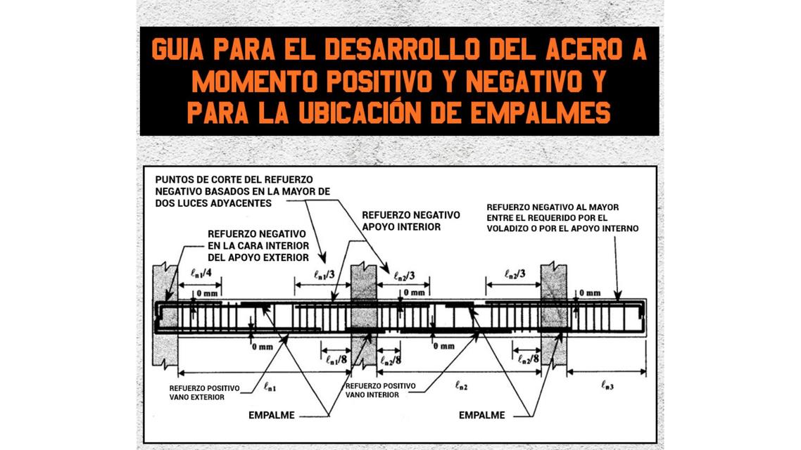 Desarrollo acero refuerzo