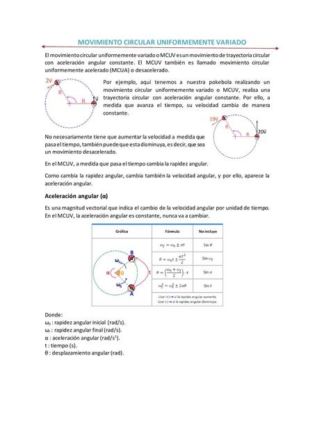 MRUV Concepto y Ejercicios