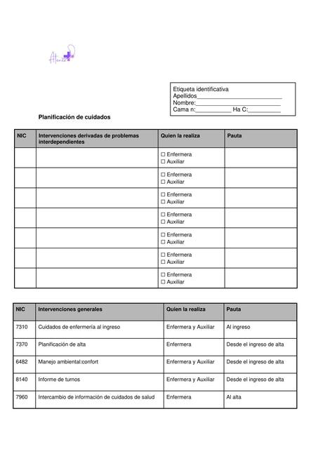 Planificación de Cuidados