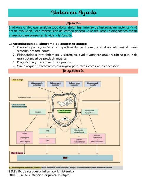 Abdomen Agudo