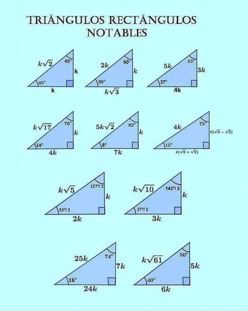 Triángulos rectángulos notables | anonimo24 | uDocz
