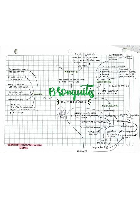 Bronquitis Asmatiforme