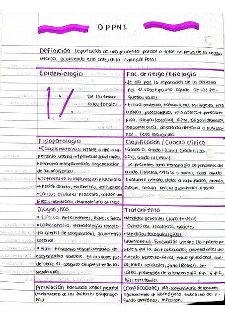 Desprendimiento Prematuro de Placenta Normo Inserta