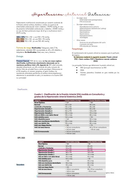 Hipertensión arterial sistémica 