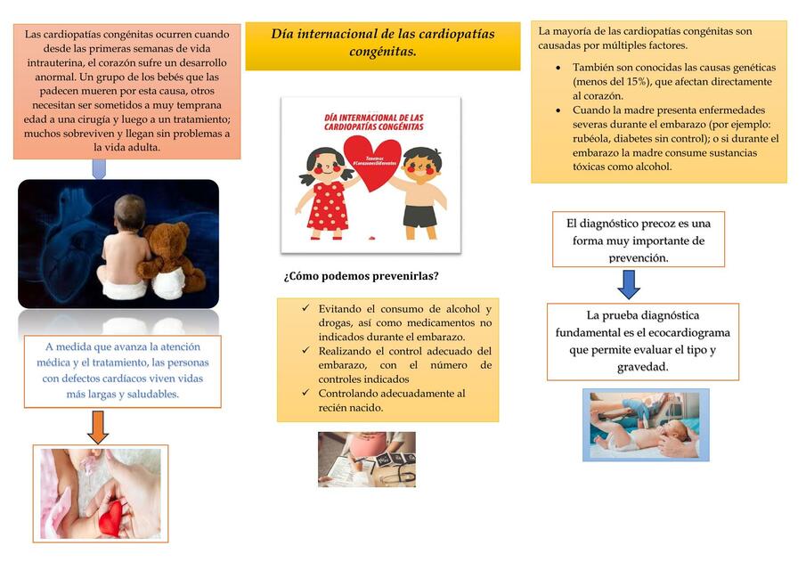 Día Internacional de las Cardiopatías Congénitas 