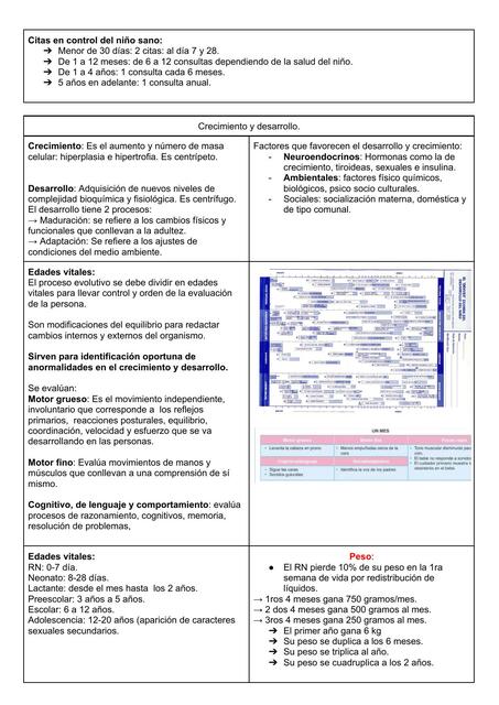 Crecimiento y desarrollo