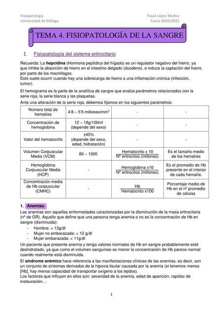 Fisiopatología de la sangre